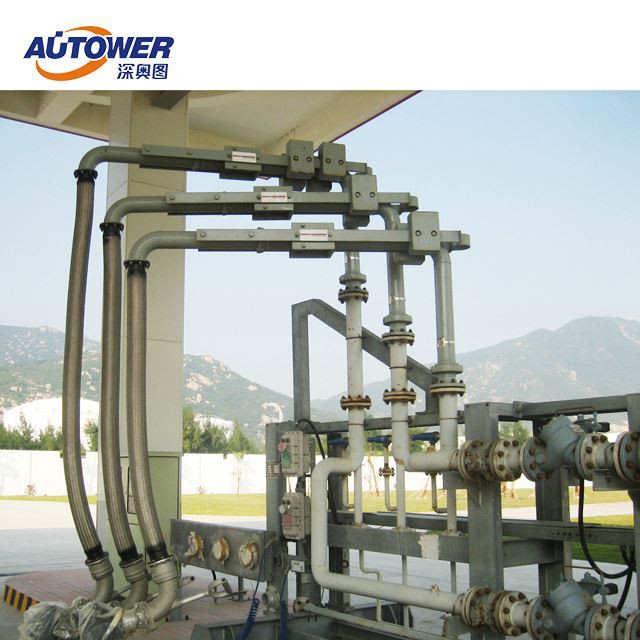 Bottom Loading Skid 9 Bottom Loading Skid 9