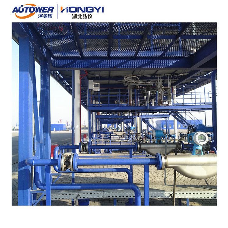 China Petroleumin ja Petrochemicalin turvallisuustietorakentaminen, nosturipu...